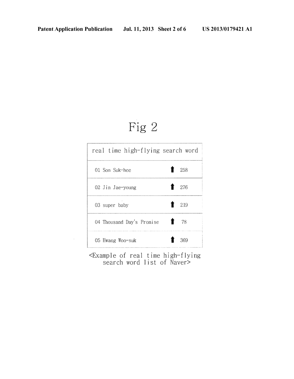 System and Method for Collecting URL Information Using Retrieval Service     of Social Network Service - diagram, schematic, and image 03