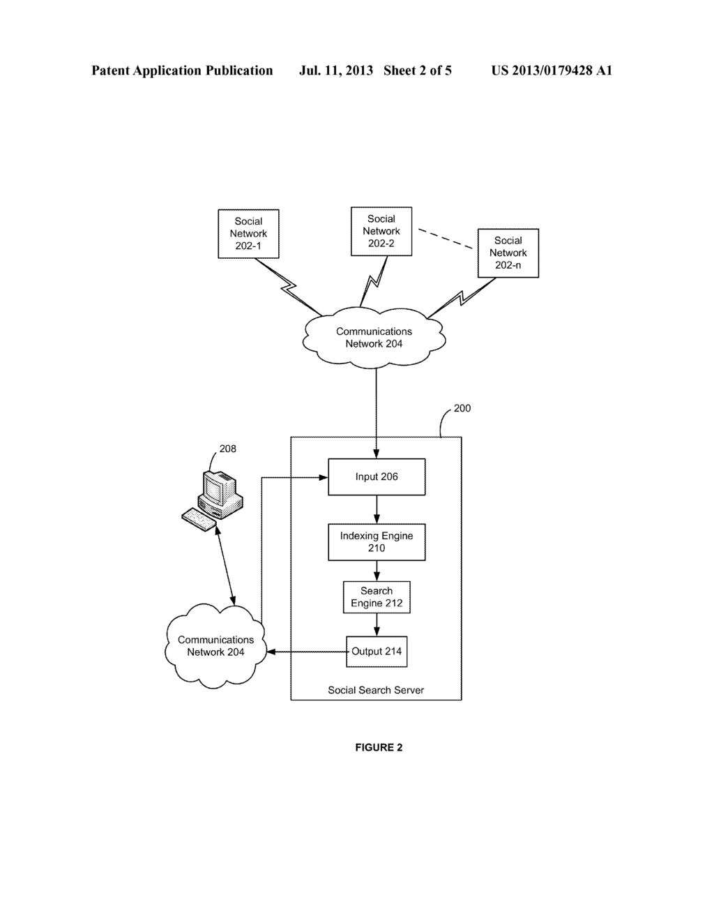 METHOD AND SYSTEM FOR RANKING RESULTS AND PROVIDING LISTS OF EXPERTS FROM     SOCIAL NETWORKS - diagram, schematic, and image 03