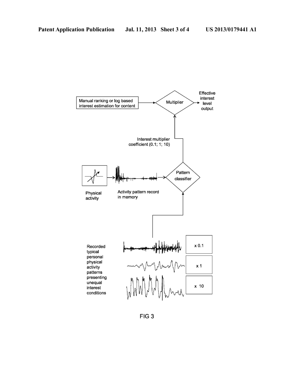 Method for determining digital content preferences of the user - diagram, schematic, and image 04