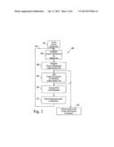 PROCESSES AND SYSTEM FOR ACCESSING EXTERNALLY STORED METADATA ASSOCIATED     WITH A MEDIA ASSET USING A UNIQUE IDENTIFIER INCORPORATED INTO THE ASSET     ITSELF diagram and image