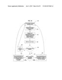 DATA BACKUP, STORAGE, TRANSFER AND RETRIEVAL SYSTEM, METHOD AND COMPUTER     PROGRAM PRODUCT diagram and image