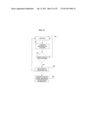 DATA BACKUP, STORAGE, TRANSFER AND RETRIEVAL SYSTEM, METHOD AND COMPUTER     PROGRAM PRODUCT diagram and image