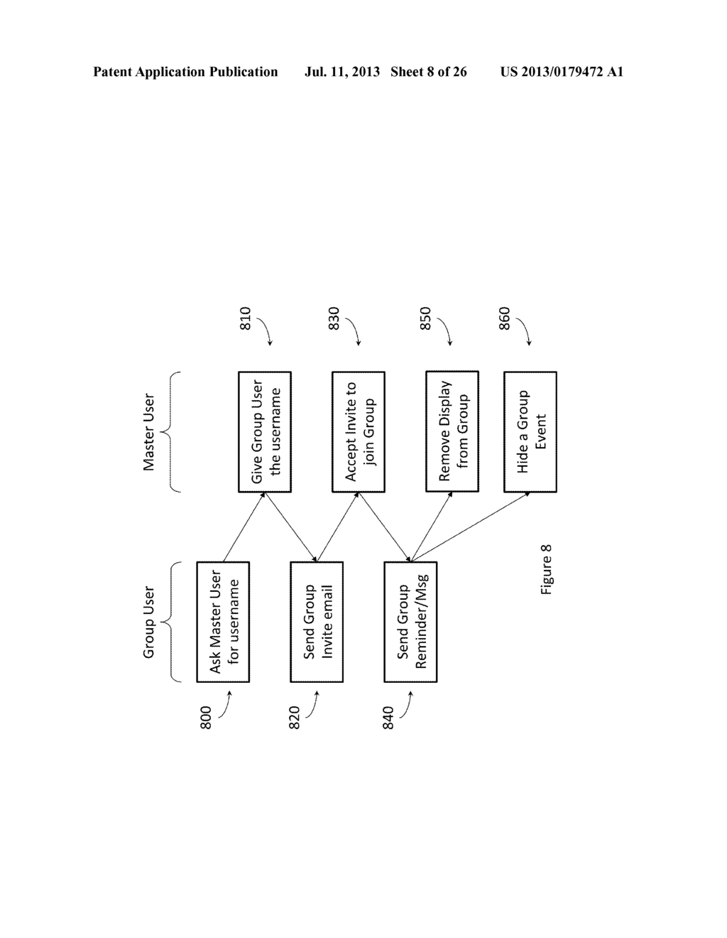 Context Dependent Application/Event Activation for People with Various     Cognitive Ability Levels - diagram, schematic, and image 09