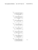 MANAGING THE ASSOCIATION OF DOCUMENTS AND THEIR COPYRIGHTS FOR GENERATING     AND PRINTING COMPILATION OF WORKS diagram and image