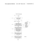 Dynamic Generation of Target Files from Template Files and Tracking of the     Processing of Target Files diagram and image