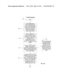 Dynamic Generation of Target Files from Template Files and Tracking of the     Processing of Target Files diagram and image