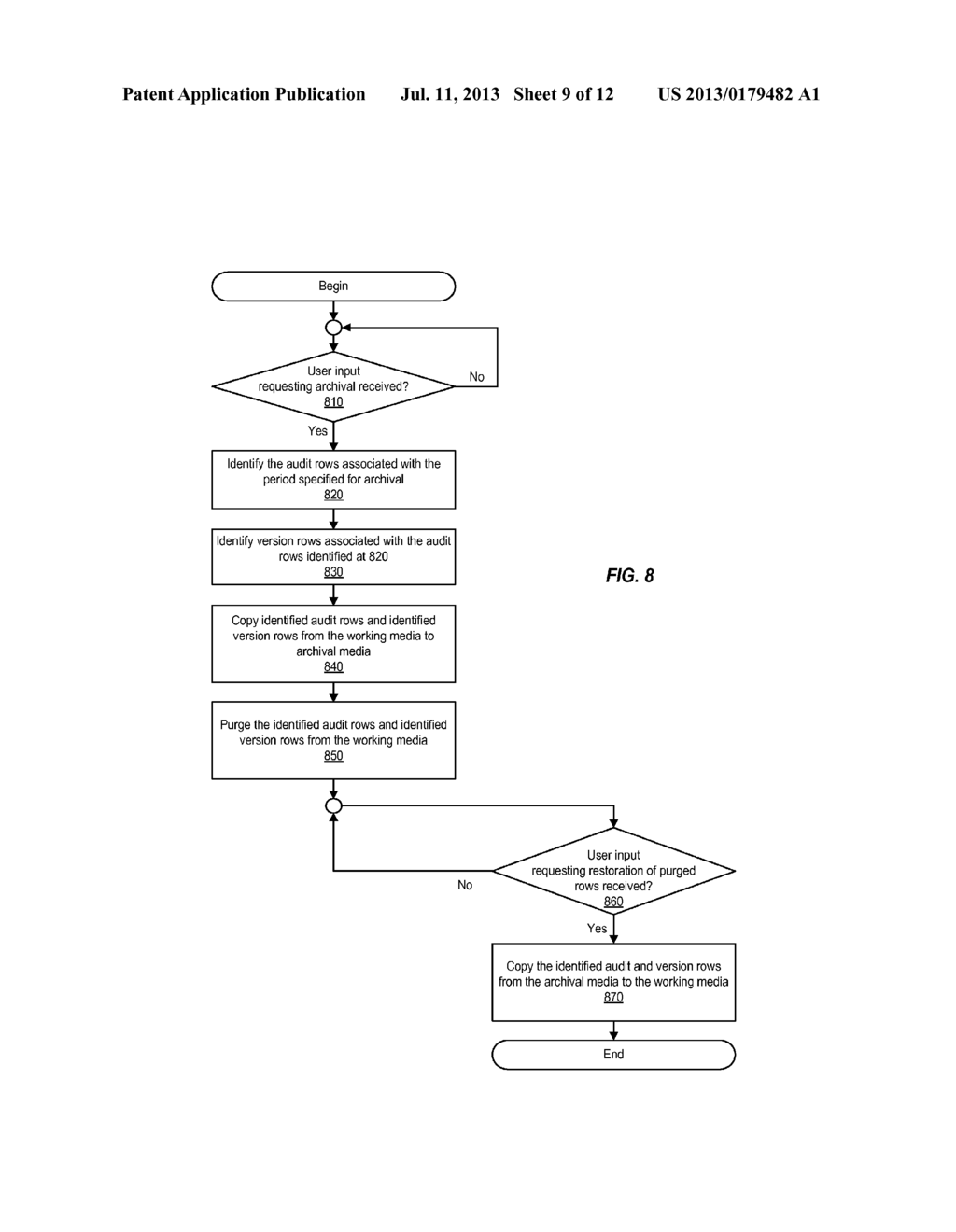 DATA PATTERN FOR STORING INFORMATION, INCLUDING ASSOCIATED VERSION AND     AUDIT INFORMATION FOR USE IN DATA MANAGEMENT - diagram, schematic, and image 10