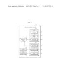 SYSTEM AND METHOD FOR ALERTING LEAKAGE OF PERSONAL INFORMATION IN CLOUD     COMPUTING ENVIRONMENT diagram and image