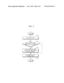 SYSTEM AND METHOD FOR ALERTING LEAKAGE OF PERSONAL INFORMATION IN CLOUD     COMPUTING ENVIRONMENT diagram and image