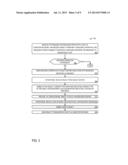 STOP CONDITION FUNCTIONALITY IN A STATELESS MICROKERNEL WEB SERVER     ARCHITECTURE diagram and image