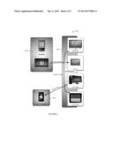 Home Hub diagram and image