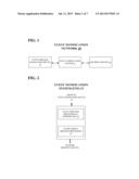 EVENT NOTIFICATION SYSTEM FOR ASSOCIATING AN OUTGOING ELECTRONIC MESSAGE     WITH AN INCOMING RESPONSE diagram and image