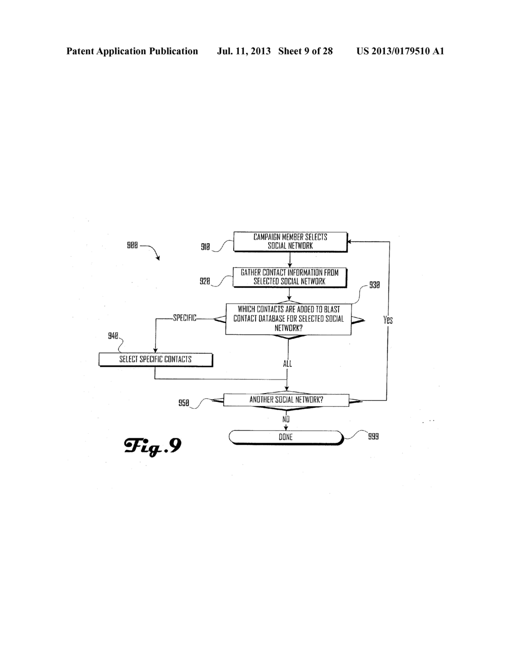 SOCIAL NETWORKING ADVOCACY SYSTEM AND METHOD - diagram, schematic, and image 10