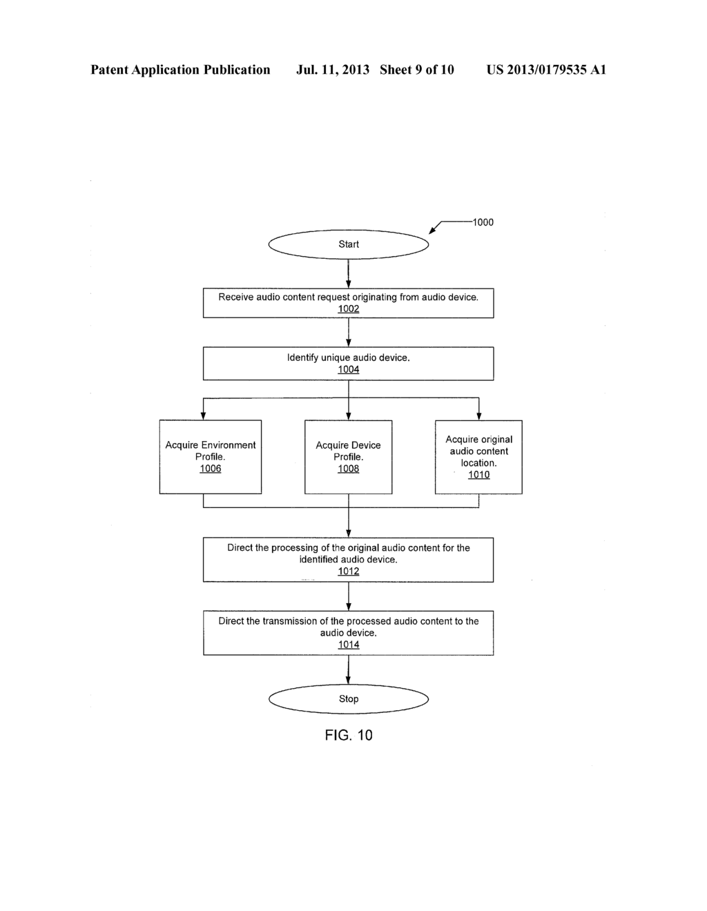 CLOUD HOSTED AUDIO RENDERING BASED UPON DEVICE AND ENVIRONMENT PROFILES - diagram, schematic, and image 10