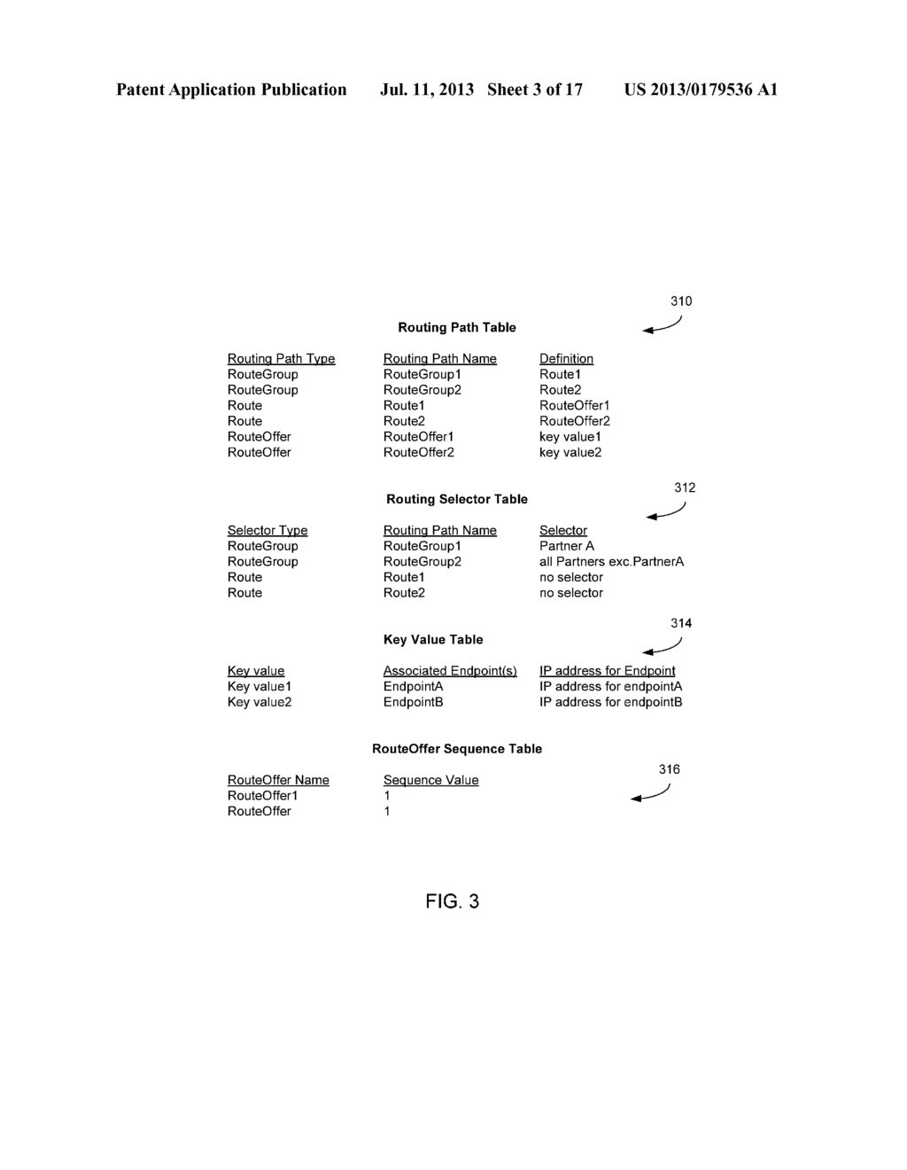 METHODS AND APPARATUS TO ROUTE MESSAGE TRAFFIC USING TIERED AFFINITY-BASED     MESSAGE ROUTING - diagram, schematic, and image 04