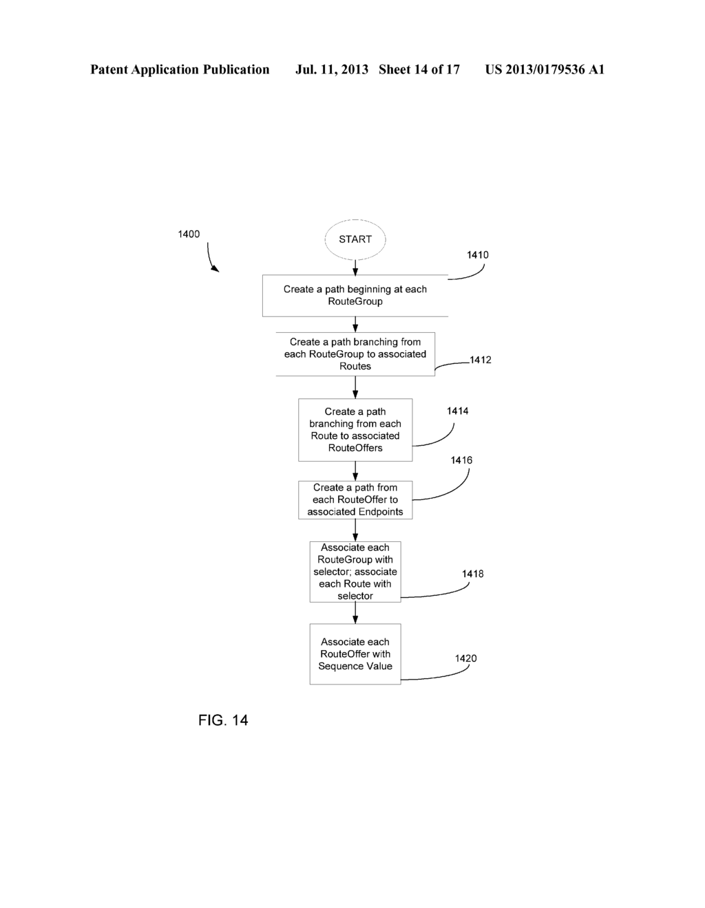 METHODS AND APPARATUS TO ROUTE MESSAGE TRAFFIC USING TIERED AFFINITY-BASED     MESSAGE ROUTING - diagram, schematic, and image 15