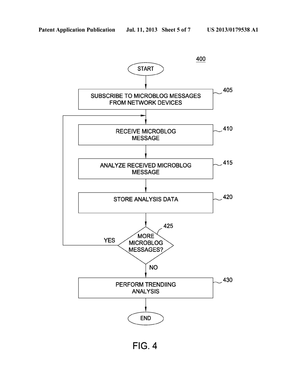 HIERARCHICAL INFRASTRUCTURE FOR NOTIFICATION OF NETWORK EVENTS - diagram, schematic, and image 06