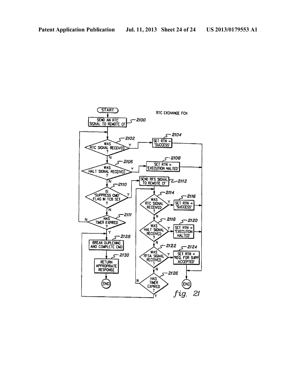 CONTROLLING THE STATE OF DUPLEXING OF COUPLING FACILITY STRUCTURES - diagram, schematic, and image 25