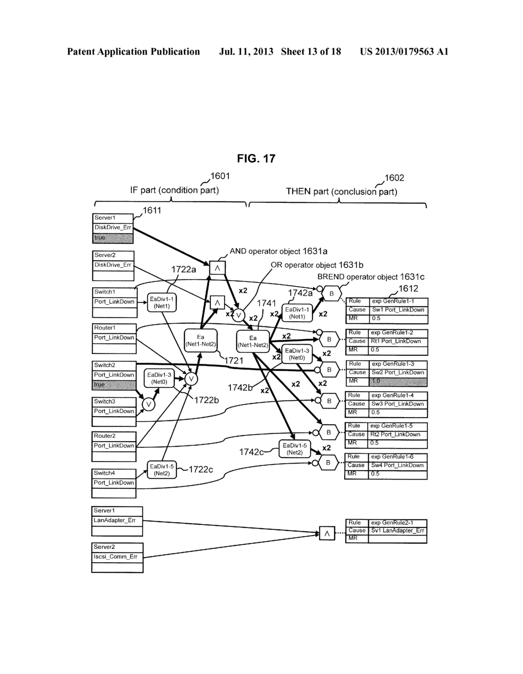 INFORMATION SYSTEM, COMPUTER AND METHOD FOR IDENTIFYING CAUSE OF     PHENOMENON - diagram, schematic, and image 14