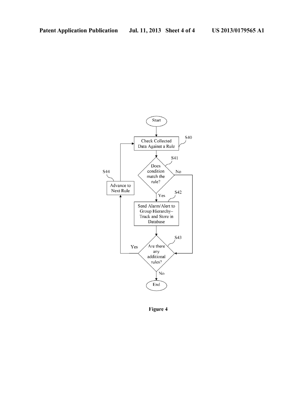 System and Method for Dynamically Grouping Devices Based on Present Device     Conditions - diagram, schematic, and image 05