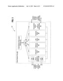 DEVICE ABSTRACTION PROXY diagram and image