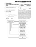 COMMUNICATIONS APPARATUS AND METHOD diagram and image