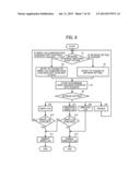 COMMUNICATIONS APPARATUS AND METHOD diagram and image