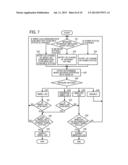 COMMUNICATIONS APPARATUS AND METHOD diagram and image