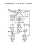 COMMUNICATIONS APPARATUS AND METHOD diagram and image