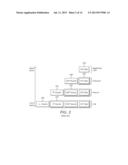 SIP Server Overload Control diagram and image