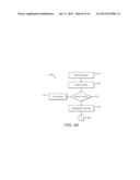 SIP Server Overload Control diagram and image