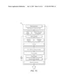 SIP Server Overload Control diagram and image