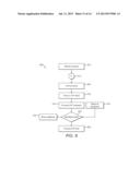 SIP Server Overload Control diagram and image