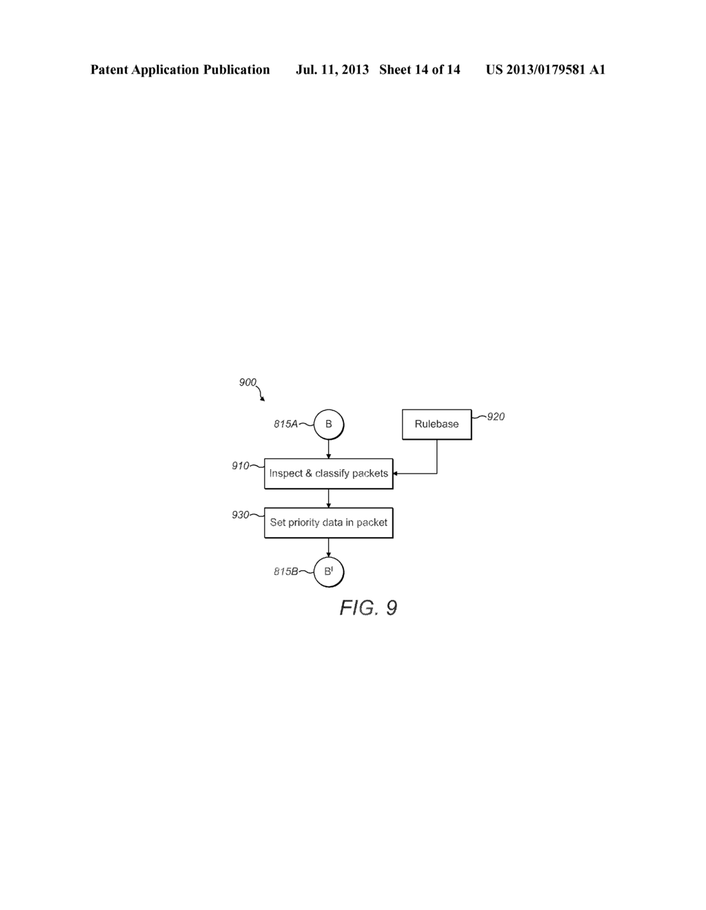 SIP Server Overload Control - diagram, schematic, and image 15