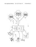 CLOUD COMPUTING CONTROLLED GATEWAY FOR COMMUNICATION NETWORKS diagram and image