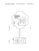 CLOUD COMPUTING CONTROLLED GATEWAY FOR COMMUNICATION NETWORKS diagram and image