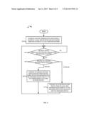 CLOUD COMPUTING CONTROLLED GATEWAY FOR COMMUNICATION NETWORKS diagram and image