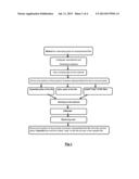 Method system and device for removing parts of computerized files that are     sending through the internet and assembling them back at the receiving     computer unit diagram and image