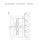 CONTROLLING DEVICES VIA ADVANCE NOTICE SIGNALING diagram and image