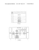 SEMICONDUCTOR MEMORY DEVICE diagram and image