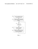 METHODS, SYSTEMS, AND COMPUTER READABLE MEDIA FOR OPTIMIZATION OF HOST     SEQUENTIAL READS OR WRITES BASED ON VOLUME OF DATA TRANSFER diagram and image