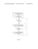 METHODS, SYSTEMS, AND COMPUTER READABLE MEDIA FOR OPTIMIZATION OF HOST     SEQUENTIAL READS OR WRITES BASED ON VOLUME OF DATA TRANSFER diagram and image