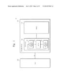 STORAGE DEVICE AND DATA MANAGEMENT METHOD THEREOF diagram and image