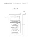 STORAGE DEVICE AND DATA MANAGEMENT METHOD THEREOF diagram and image