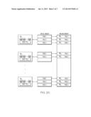 DATA SHARING USING DIFFERENCE-ON-WRITE diagram and image