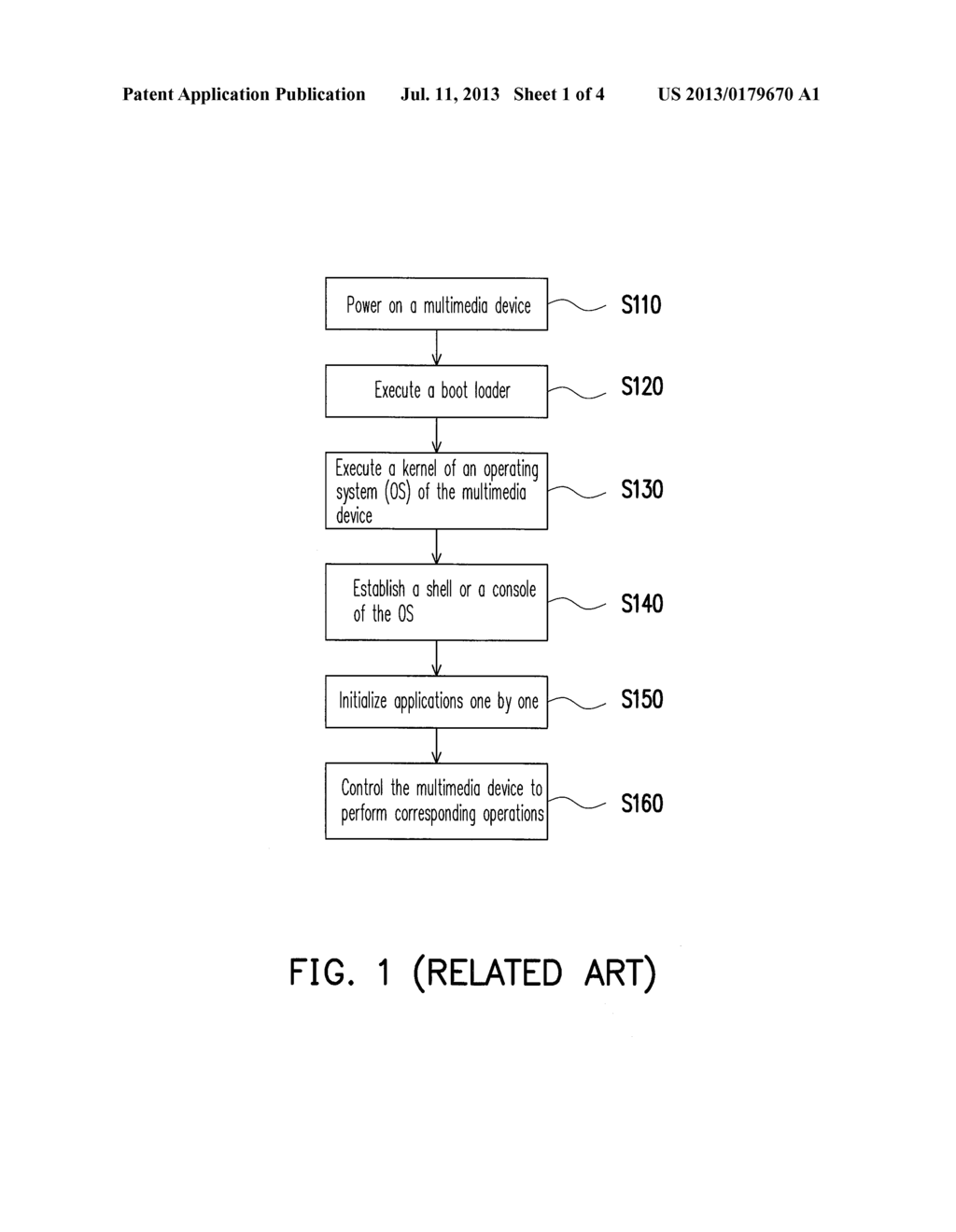 BOOTING METHOD OF MULTIMEDIA DEVICE AND MULTIMEDIA DEVICE - diagram, schematic, and image 02