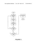 System And Method For Device Registration And Authentication diagram and image