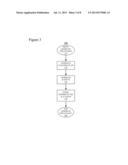 GENERATION OF RELATIVE PRIME NUMBERS FOR USE IN CRYPTOGRAPHY diagram and image