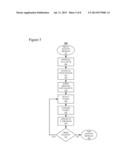 GENERATION OF RELATIVE PRIME NUMBERS FOR USE IN CRYPTOGRAPHY diagram and image