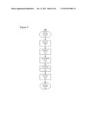 GENERATION OF RELATIVE PRIME NUMBERS FOR USE IN CRYPTOGRAPHY diagram and image